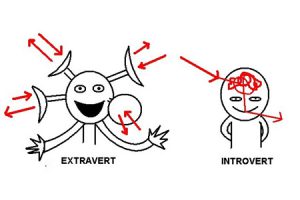 Introvert Vs Extrovert